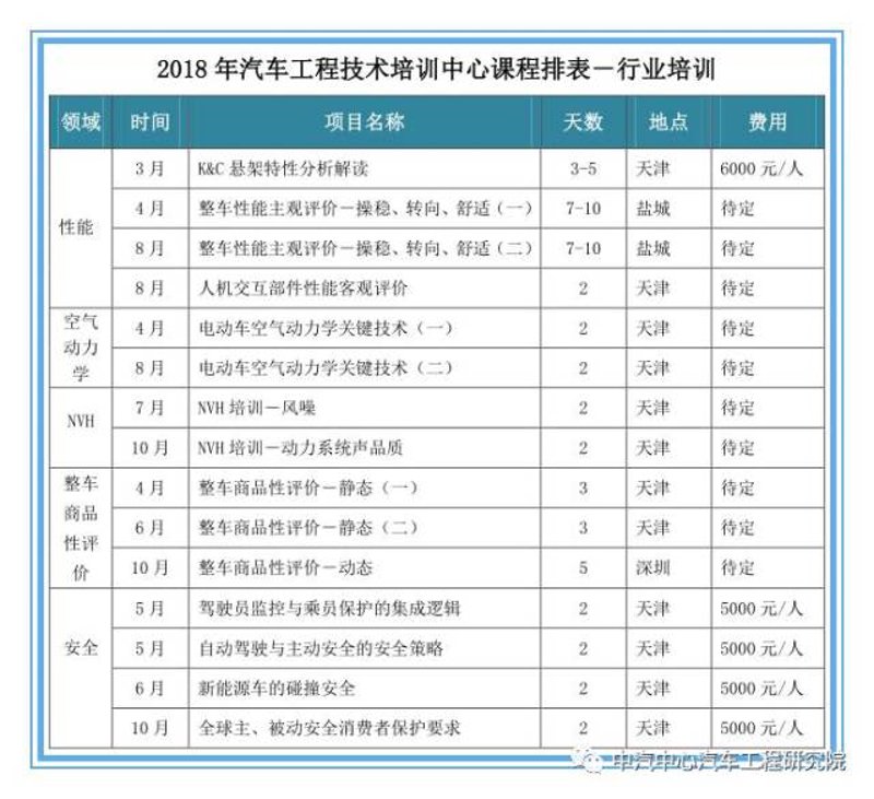 检验检疫技术中心:未来之路在哪?